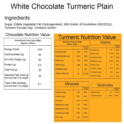 BOGATCHI Healthy Turmeric Milk White Chocolate Bar, Pure, 80g